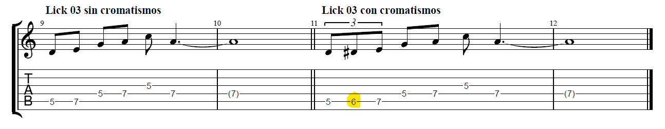 Lick03 con cromatismos